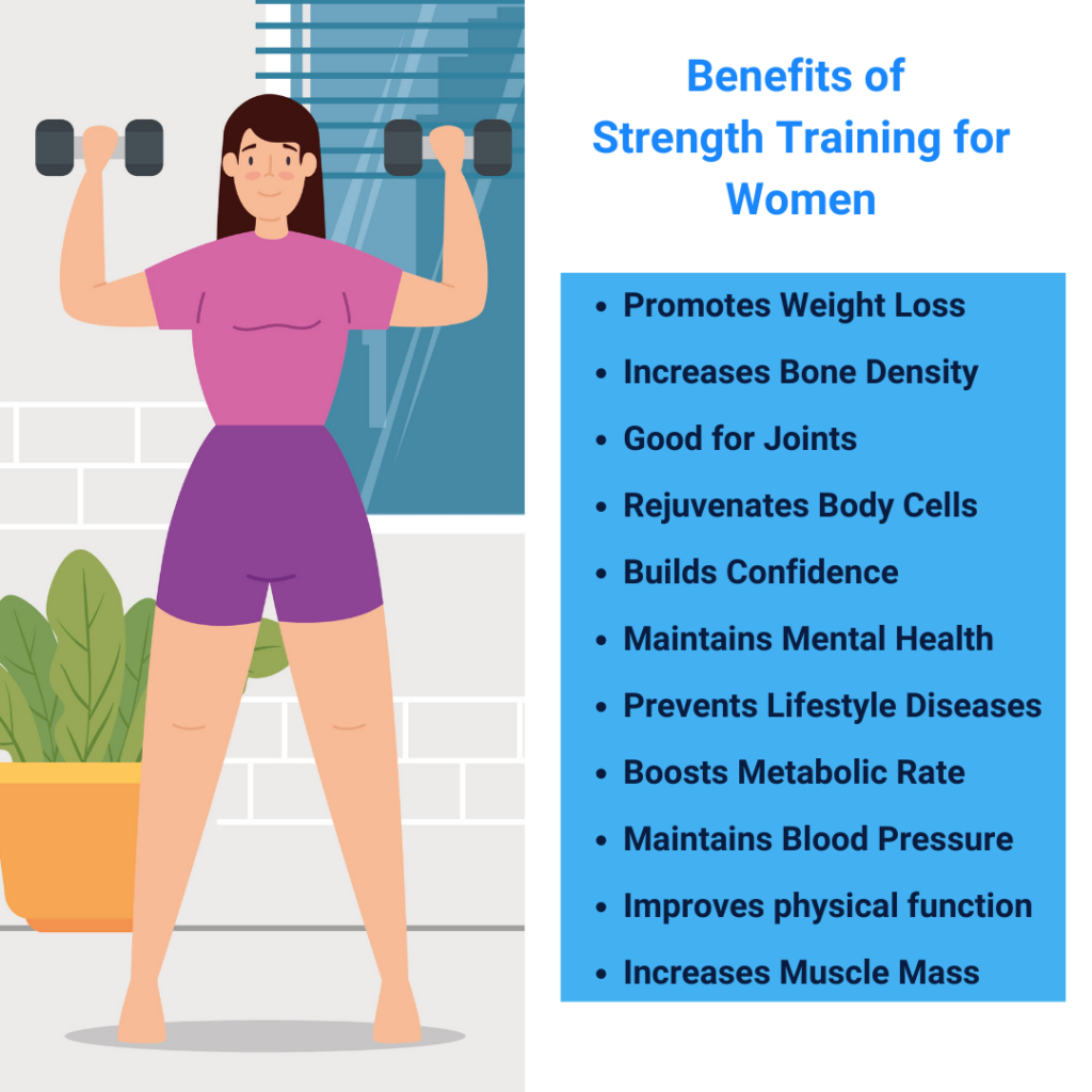 Benefits Of Strength Training