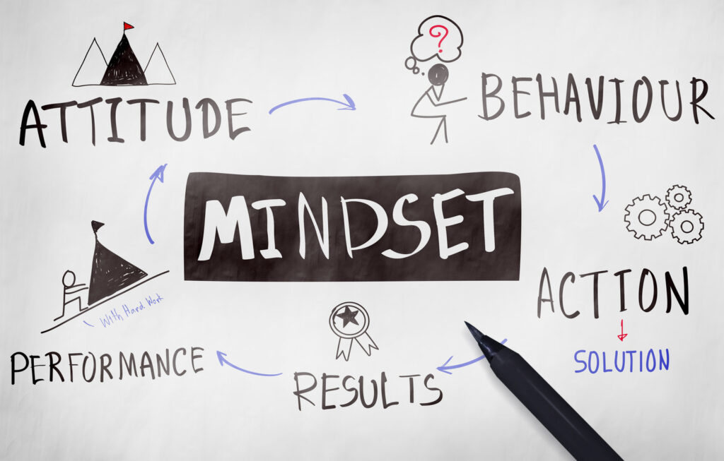 The Importance of Mindset in Fitness: