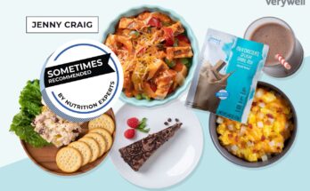 "Delicious and Nutritious: Enjoying a Jeny Craig Meal"